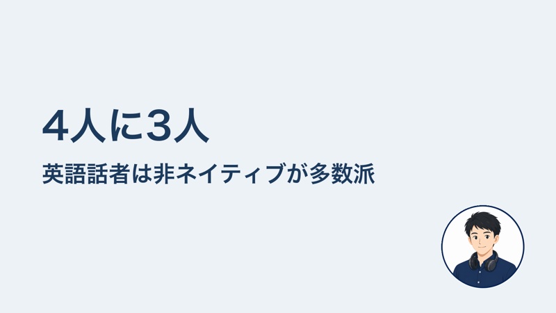 4人に3人　英語話者は非ネイティブが多数派