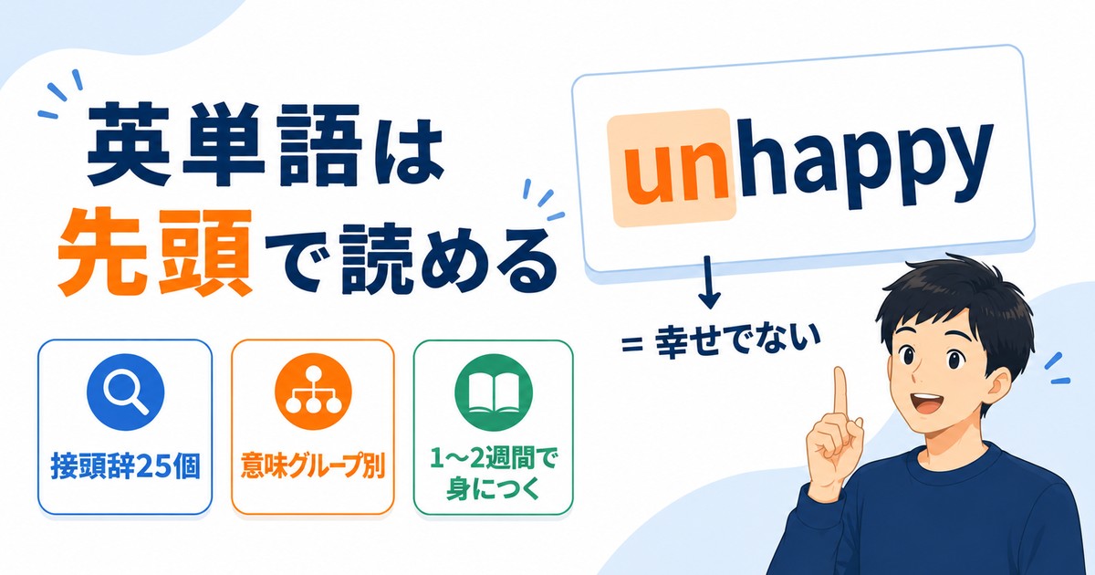 英単語は先頭で読める　接頭辞25個を意味グループ別に解説　unhappyのunをハイライトした図