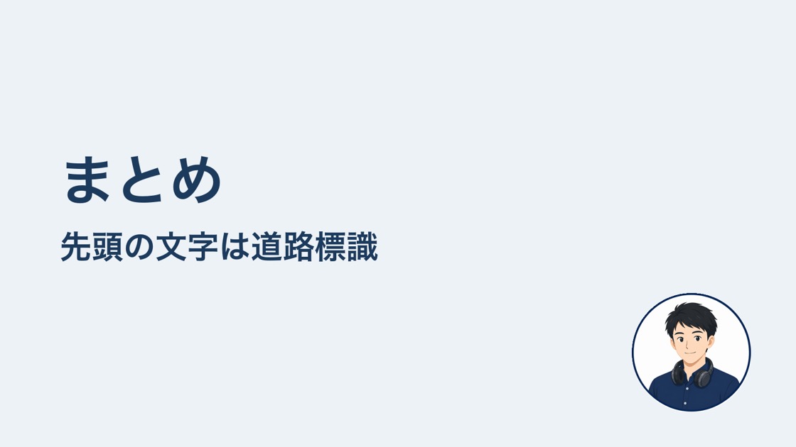 接頭辞まとめ　先頭の文字は道路標識