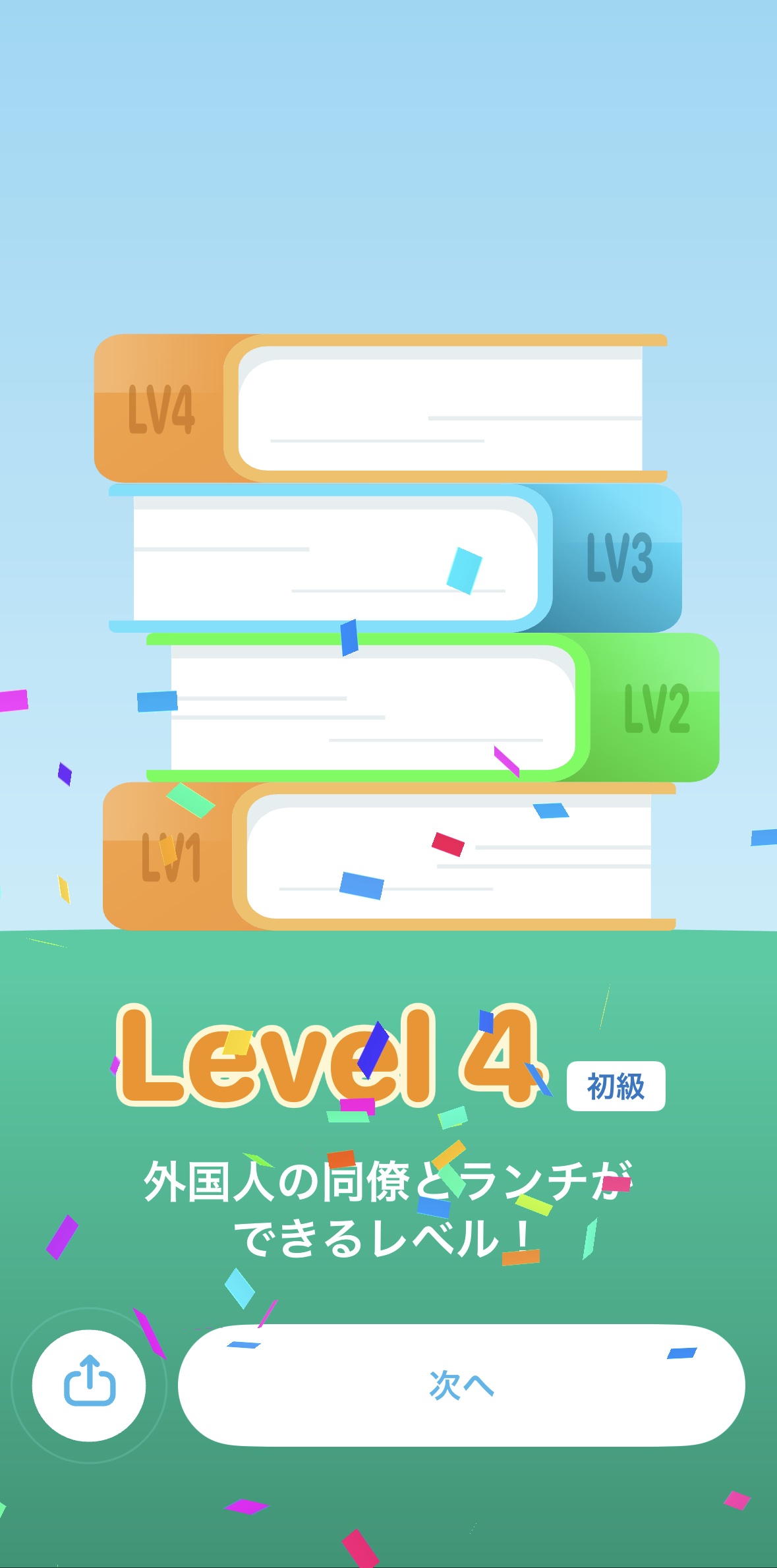 スピークバディのレベル判定結果画面。Level 4(初級)と表示され「外国人の同僚とランチができるレベル!」と説明されている