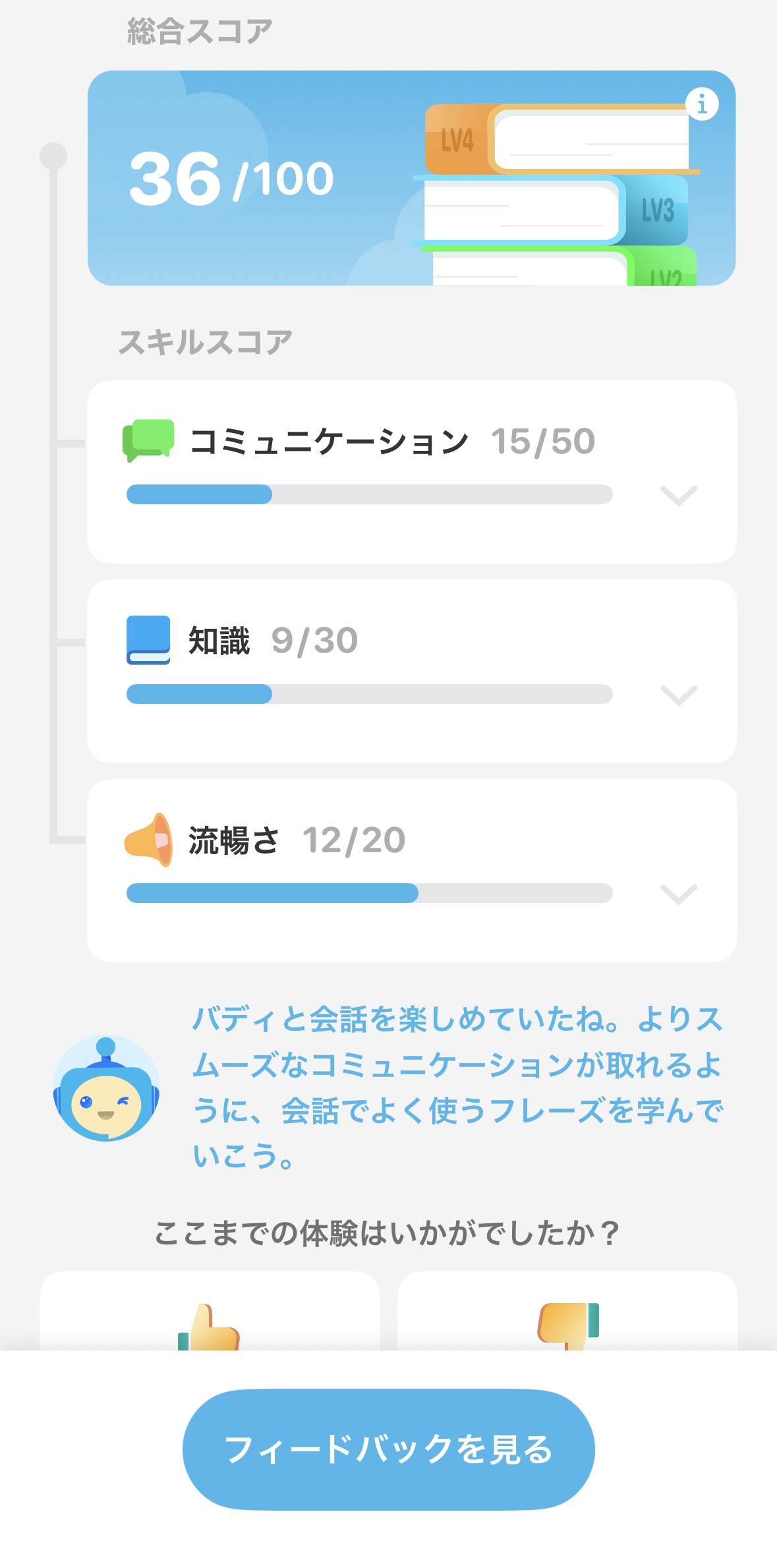 スピークバディの診断スコア詳細。総合36/100、コミュニケーション15/50、知識9/30、流暢さ12/20と表示されている
