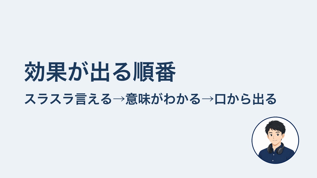 効果が出る順番 スラスラ言える→意味がわかる→口から出る